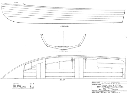 Boat Plans Blueprint
